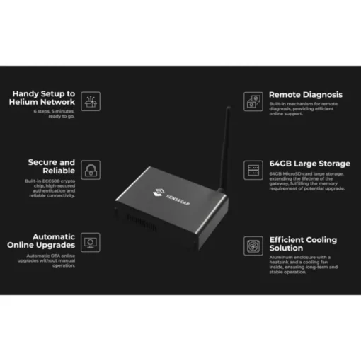 SenseCAP M1 Helium HNT Hotspot Miner US915 Brand – Image 3